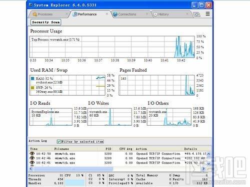 System Explorer,System Explorer下载,System Explorer官方下载