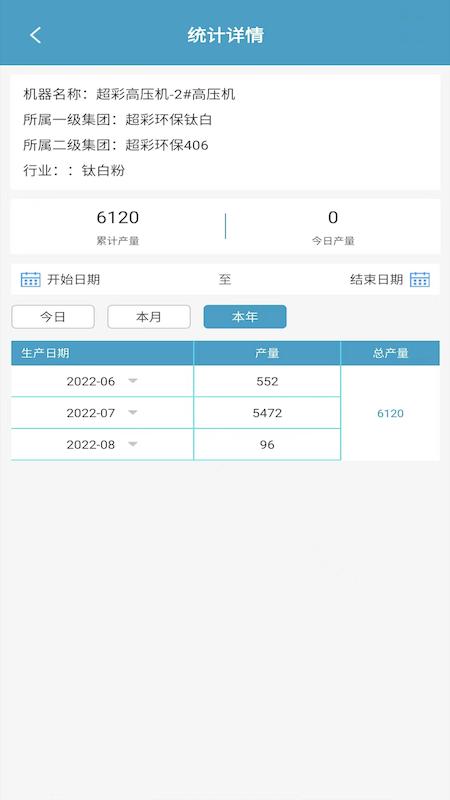 安永智慧云最新版下载,安永智慧云,设备管理app